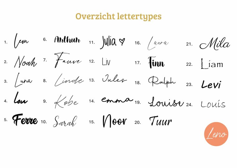 Label blad nerven
